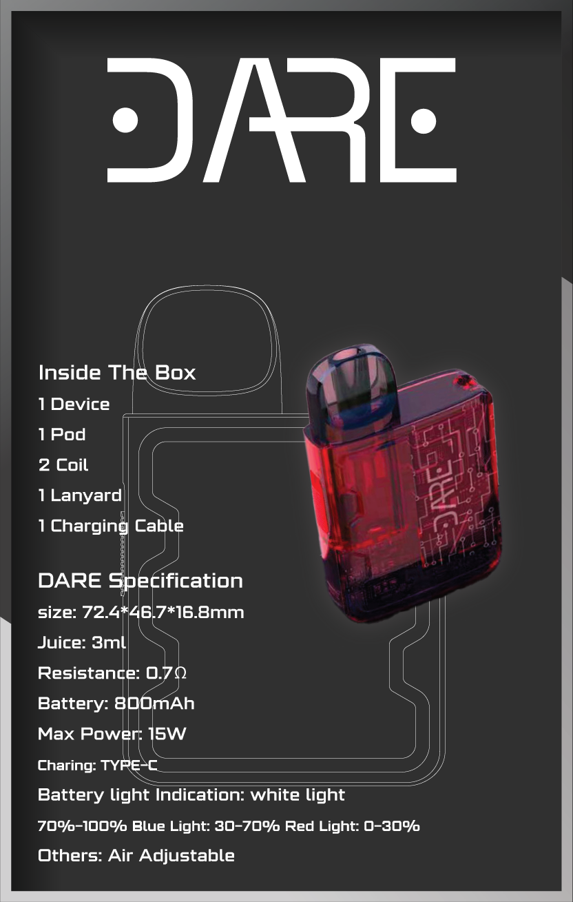 DARE Device Specification