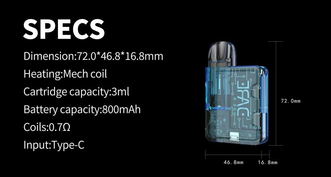 DARE Specification